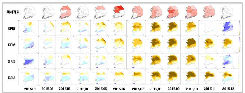 Drought monitoring information (2015.01∼12)