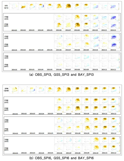 Drought monitoring and outlook information (2014.06∼12)