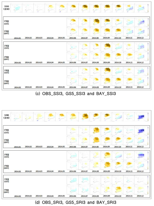 Drought monitoring and outlook information (2014.06∼12) (con.)