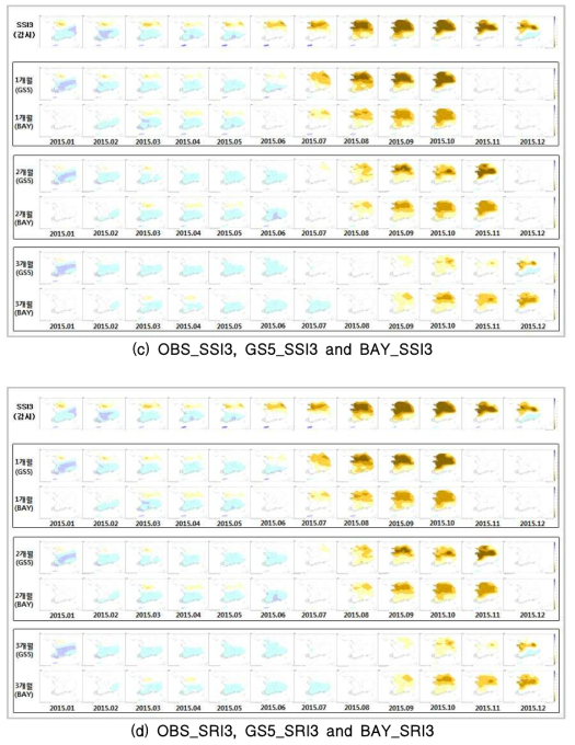 Drought monitoring and outlook information (2015.01∼12) (con.)