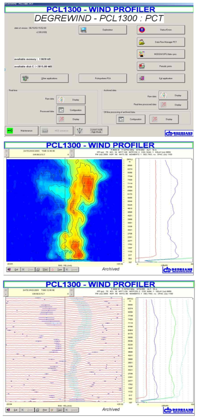 Data processing software of wind profiler(PCL 1300)