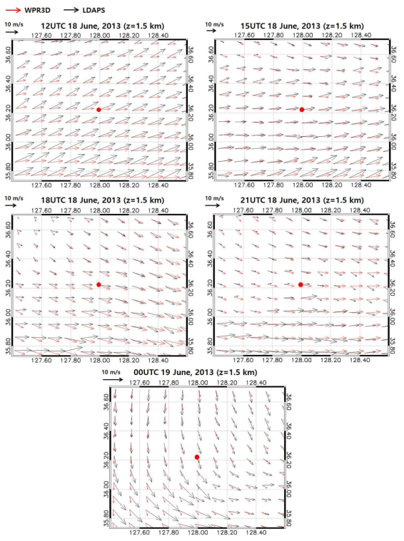 Wind fields of WPR3D and LDAPS