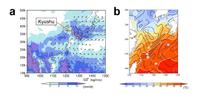 Climatologies of the Baiu/Meiyu rain front and rain events in Kyushu Island. (a), July climatologies ofmonthly precipitation (mm d-1; color) and vertically-integrated moisture flux (kg m-1 s-1; vectors). (b), Monthly SST climatology (℃; color) for July, and climatological SST rising from June into July (℃; black lines)