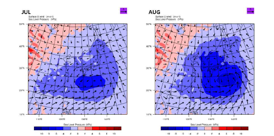 여름철 7월과 8월에 대하여 평균된 해면기압(SLP, contour)과 바랑장(vector)의 재분석자료와 모형 결과의 편차