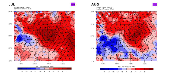 여름철 월별 (6월 ~ 9월) 한반도 지역 지상 온도의 오차에 대한 해면기압 오차의 상관계수 분포도 (위)와 해수면 온도 아노말리에 대한 상관계수 분포도 (아래)