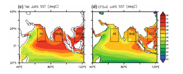 Climatology of precipitation (colors; mm day-1) and SST (colors; ℃) over the Asian monsoon region during June–September, for (c) the observations (1998–2009) and (d) the model (100 years run). Shading conventions are represented at the side of the figures. The inset rectangles represent the regions under consideration, for the present study