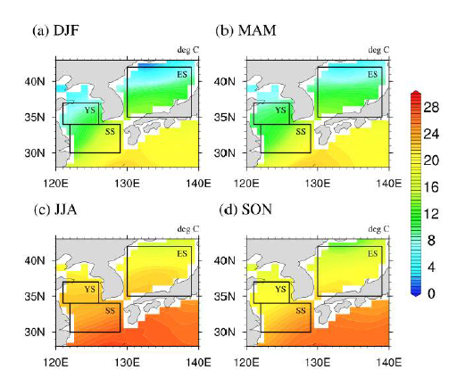 1971-2000년에 대하여 평균된 각 계절별 (DJF, MAM, JJA, SON) 연근해 해수면 온도의 분포. 동해, 서해, 남해를 각각 ES, YS, SS로 표기하였으며, 본 연구에서 사용된 각 해의 지역을 사각형으로 표 시하였음