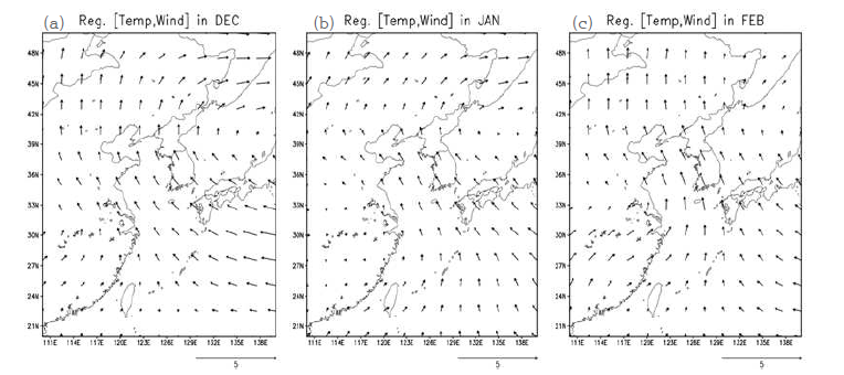 한반도 기온과 관련된 대기순환 패턴 (a) 12월, (b) 1월 그리고 (c) 2월