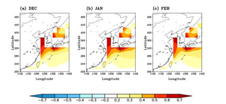 CMIP5 모형이 모의하는 현재 기후에서 한반도 기온과 연근해 해수면온도의 상관관계 패턴 (a) 12월, (b) 1월 그리고 (c) 2월