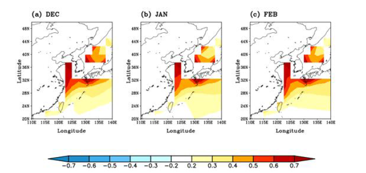 CMIP5 모형이 모의하는 미래 기후에서 한반도 기온과 연근해 해수면온도의 상관관계 패턴 (a) 12월, (b) 1월 그리고 (c) 2월