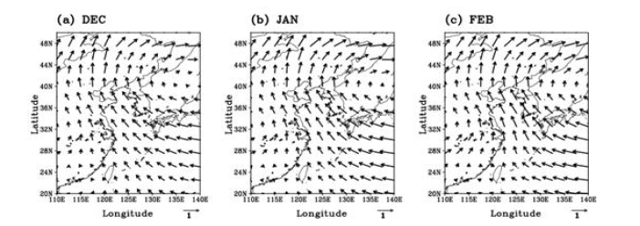 CMIP5 모형이 모의하는 현재 기후에서 한반도 기온과 관련된 대기순환 패턴 (a) 12월, (b) 1 월 그리고 (c) 2월