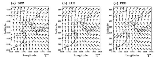CMIP5 모형이 모의하는 미래 기후에서 한반도 기온과 관련된 대기순환 패턴 (a) 12월, (b) 1 월 그리고 (c) 2월