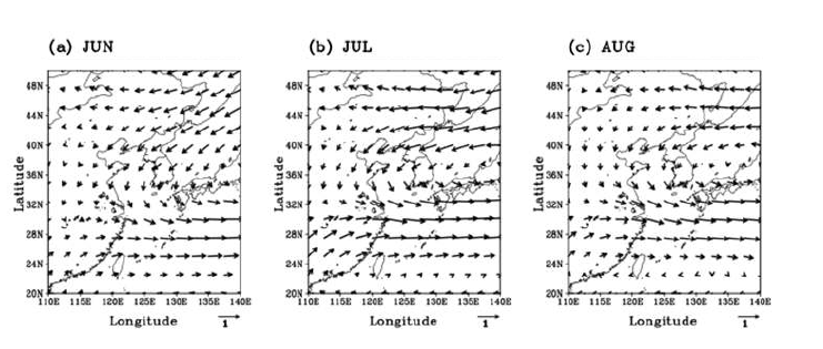 CMIP5 모형이 모의하는 현재 기후에서 해양전선과 관련된 대기 순환패턴 (a) 6월, (b) 7월 그리고 (c) 8월