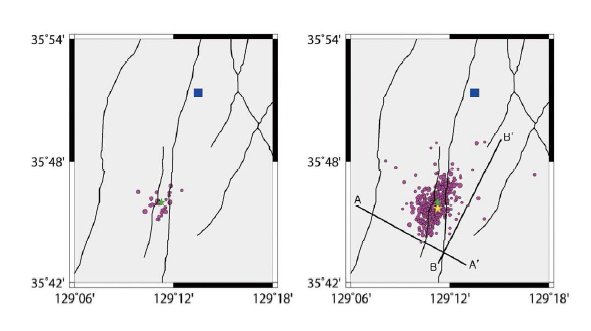 Spatial distribution of the foreshocks (left) and aftershocks (right) of the 2016 Gyeongju earthquake. The locations of the mainshock (ML = 5.8) and the largest foreshock (ML = 5.1) are presented by the yellow and green stars, respectively. The blue square represents the location of the Gyeongju city hall. The thin lines denote lineaments or faults while the thick lines A-A' and B-B' denote the profiles to be shown the depth distribution of aftershocks in Fig. 3.4.2