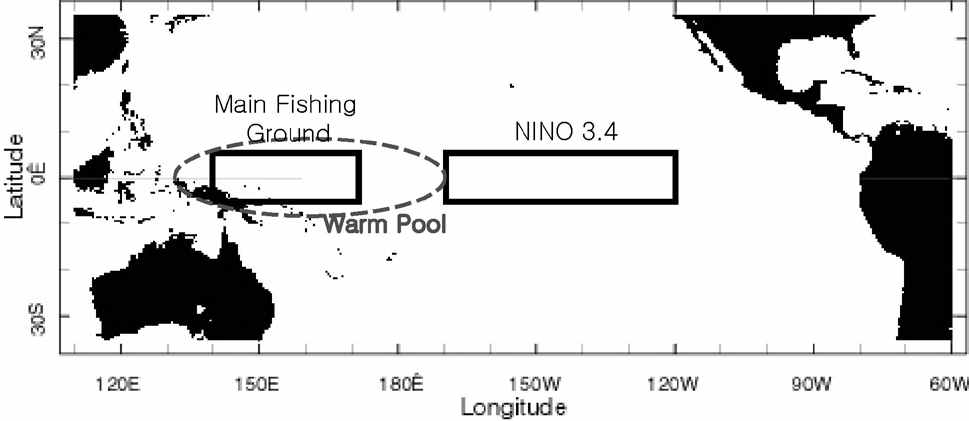 Locations of the main fishing areas. Rectangles show the main fishing areas of the Korean fleet (140°-170°E, 5°N-5°S) and the NINO3.4 (170°-120°W, 5°N-5°S). The dashed line indicates the location of the warm pool