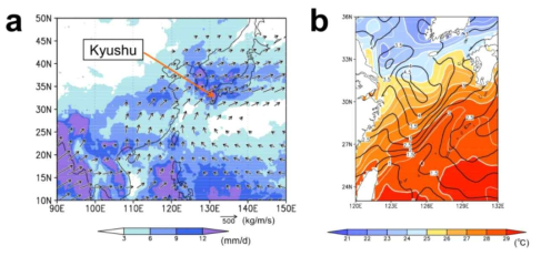 Climatologies of the Baiu/Meiyu rain front and rain events in Kyushu Island. (a), July climatologies ofmonthly precipitation (mm d-1; color) and vertically-integrated moisture flux (kg m-1 s-1; vectors). (b), Monthly SST climatology (℃; color) for July, and climatological SST rising from June into July (℃; black lines)