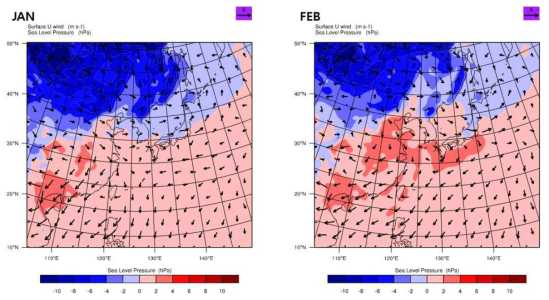 겨울철 1월과 2월에 대하여 평균된 해면기압(SLP, contour)과 바랑장(vector)의 재분석자료와 모형 결과의 편차