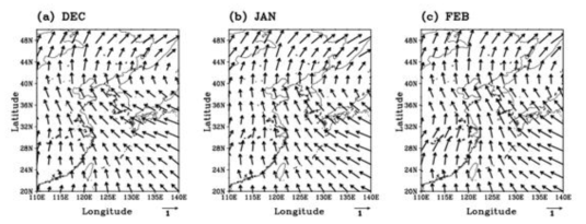 CMIP5 모형이 모의하는 미래 기후에서 한반도 기온과 관련된 대기순환 패턴 (a) 12월, (b) 1월 그리고 (c) 2월