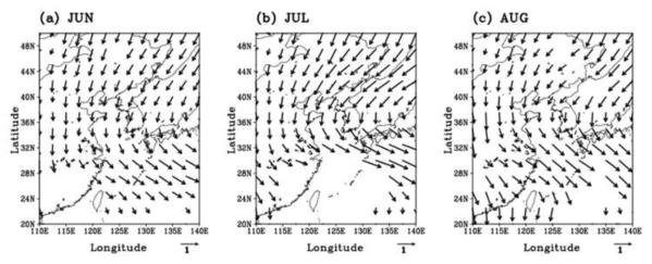 CMIP5 모형이 모의하는 미래 기후에서 해양전선과 관련된 대기 순환패턴 (a) 6월, (b) 7월 그리고 (c) 8월