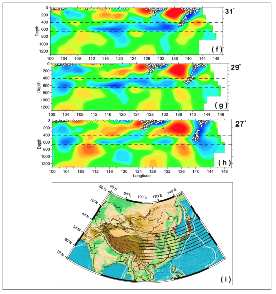 P-wave tomography showing upper mantle of China-Korea-Japan (Huang and Zhao, 2006). East-west cross sections of the P-wave velocity perturbations along three profiles shown in the map (i). The latitude of each cross section is shown on the right. Red and blue colors denote low and high velocities, respectively. The maximum and minimum velocity perturbations are +2 and –2%, respectively. The circles denote earthquake locations