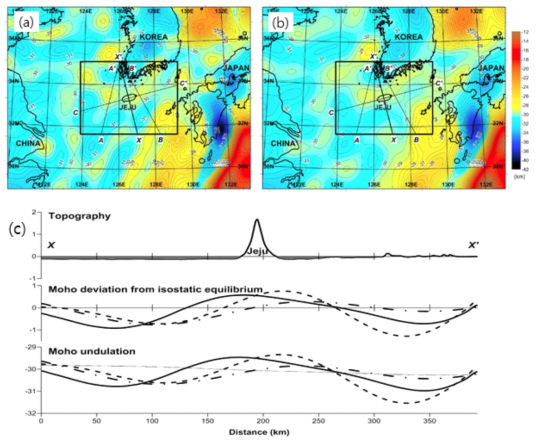 (a) and (b) Moho undulation model I and II, respectively, of Jeju Island and its surrounding area. (c) Cross-section showing Moho undulation along X-X′ (Shin et al., 2012)