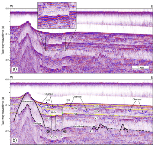 (a) Seismic profile showing the offshore extension of the Yangsan Fault and (b) its interpretive line drawings