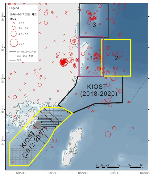 Annual survey sectors 1, 2, and 3 offshore between Ulsan and Busan in Zone 1