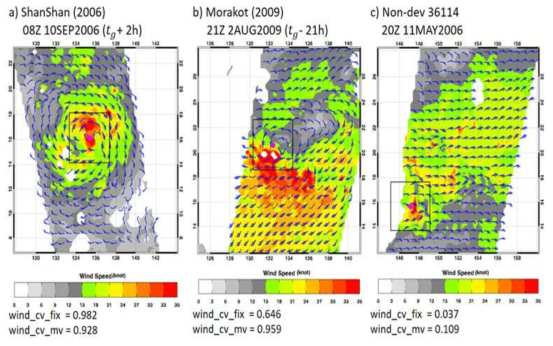 이미 정의된 발달, 비발달 시스템의 중심에 이차원적인 WindSat 바람장 영상에서의 두 개의 원형분산 변수값들: (a) 2006년 태풍 Shanshan의 열대저기압 단계, (b) 2009년 태풍 Morakot이 발생하기 전 섭동 단계, (c) 2006년의 비발달 시스템. JTWC 베스트트렉에서 태풍발생시점(열대저기압 정의 시점)은 tg로 정의됨(Park et al. 2016)