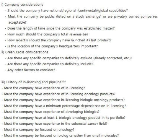 Criteria for selection of licensing partners