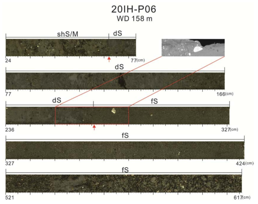 20IH-P06 피스톤코어의 퇴적상