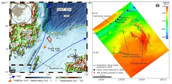 (A) Bathymetry of the southeastern continental shelf of the Korean and adjoining areas. TWW and KSBCW denote the Tsushima Warm Current and the Korea Strait Bottom Cold Water (adopted from Cho and Kim, 2000). The study area shown in figure 2 is marked with a red box. (B) Multibeam echosounder(MBES) data showing the location of the study area and the sub-bottom chirp profile, XBT profile, and piston cores. MBES data also show numerous crescent-shaped seafloor depressions, an exposed basement, and a submarine canyon in which our study area is located. Water depths in the shelf range from less than 130 m to over 220 m