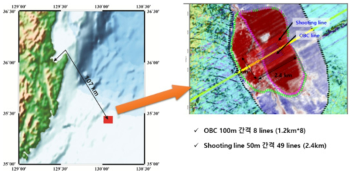 2020 survey area map and the track line of OBC and source