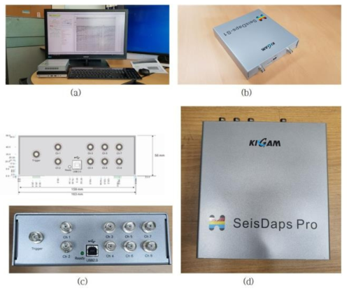 SeisDaps system hardware. (a) Entire system including PC. (b) SeisDaps-S1 signal converter. (c) SeisDaps Pro 8 channel signal converter rear panel. (d) SeisDaps Pro signal converter