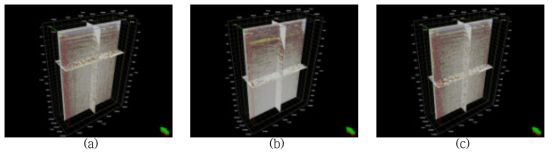 (a) Derived PP time volume, (b) PS time volume, and (c) PP depth volume