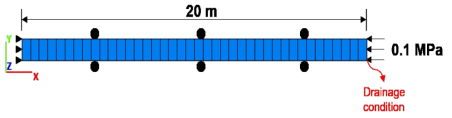 Schematic diagram of the Terzaghi one-dimensional consolidation problem