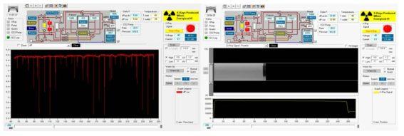 시료의 양끝 압력 차의 측정 모습(좌), X-선 시료 촬영(우)