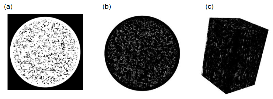 공극률 계산을 위한 이미지 처리 과정. (a) 세분화, (b) 이진화, (c) 3 차원 구성