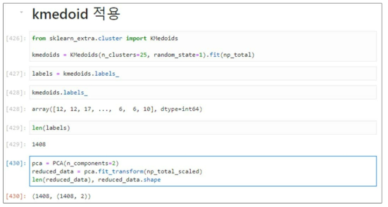 Python 으로 구현한 K-medoid 코드