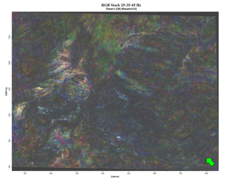 군산분지 하부 탄성파 단위층2(SU2A) 지역에 대한 3D 탄성파 RGB 중합볼륨(시간단면 t=1,256 ms). 녹색화살표는 북쪽 지시