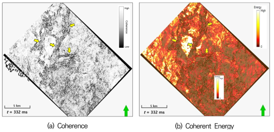 군산분지 탄성파 단위층3(SU3) 지역에 대한 3D 탄성파 속성분석 결과(시간단면 t=332 ms). 황색화살표는 수심이 얕은 전이대에 발달하는 채널구조를 나타냄