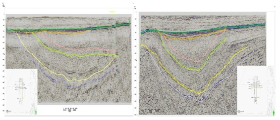 2020 년 탄성파 자료 지질 해석(20CCS-115(왼쪽) 20CCS-115(오른쪽)단면)