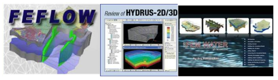 지하수에서 널리 쓰이는 상용 소프트웨어