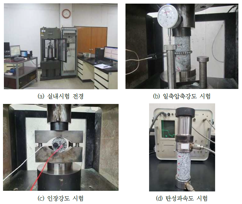 무결암에 대한 수행된 실내시험