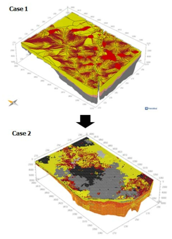 Case 1 모델 (단일암상 모델) 및 Case 2 모델 (상세 암상분포 모델)에서 탄화수소 이동 및 집적 결과