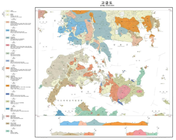 고금도도폭 지질도