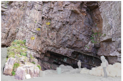 하부층원의 하성퇴적환경 구성요소(홍도 몽돌해안). (GB: Gravel bar and bedforms)
