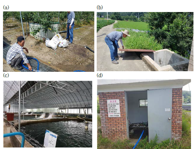 유망취수원 중 연구대상 사이트인 보은의 현장사진. 주로 농경지 사이에 관정이 위치하고 있으며((a)와 (b)), 눈에 띄는 직접오염원이 발견되지 않음. 송어양식장이 피반령 산 중턱에 위치하고 있으며(c), 공용 농업용 관정(d)