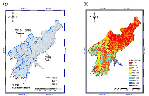 (a) 지하수모델영역과 경계조건, (b) 북한지역의 2001년 ∼ 2018년 연평균 함양량