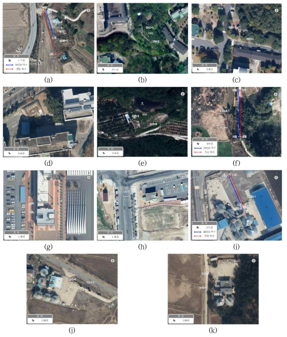 2021년 수행 관측소 및 관심 부지별 현장 지반조사 기법 적용 세부위치: (a) MGB; (b) HKU; (c) GSU; (d) GKP2; (e) OJR; (f) GHR; (g) YINP; (h) PHP; (i) HRC; (j) HRD; (k) HRS