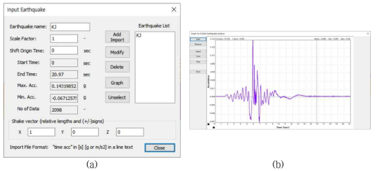 지진파 입력: (a) 지진파 입력 화면, (b) 입력지진파 그래프 표출